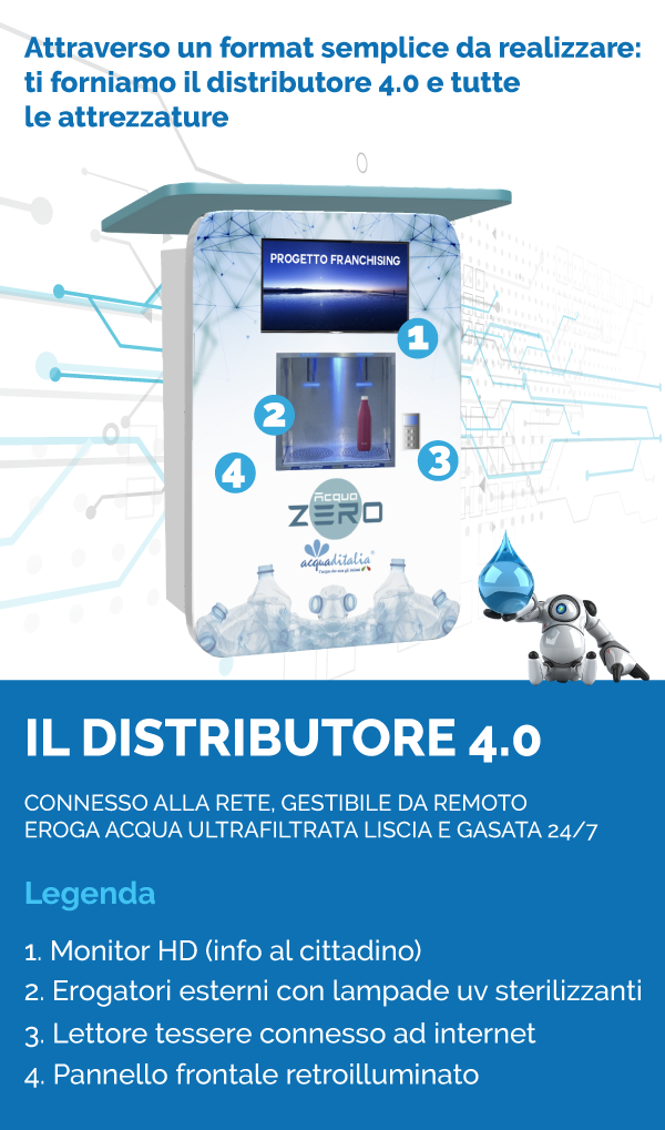 Caratteristiche distrubutore acquazero