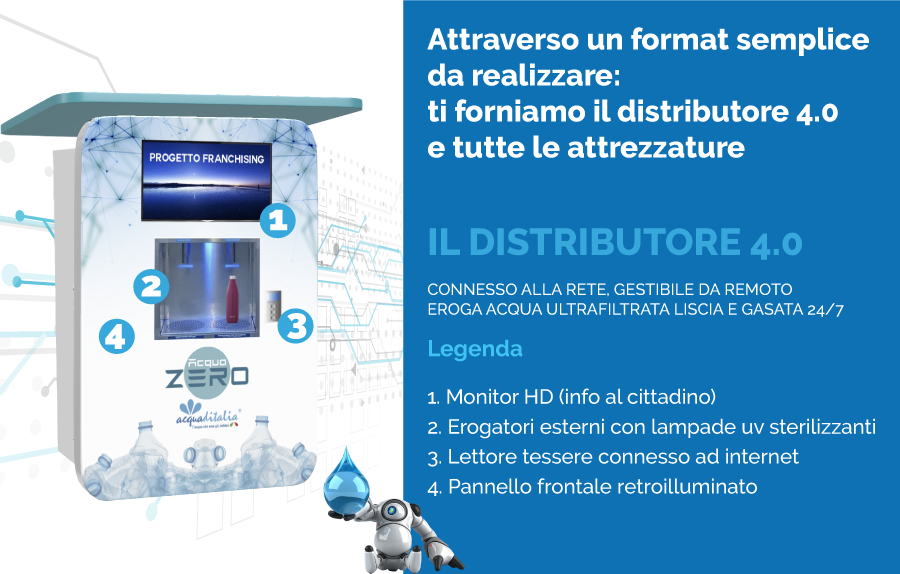 Caratteristiche distrubutore acquazero